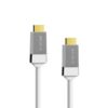 HDMI Beklin