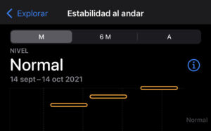 estabilidad al andar