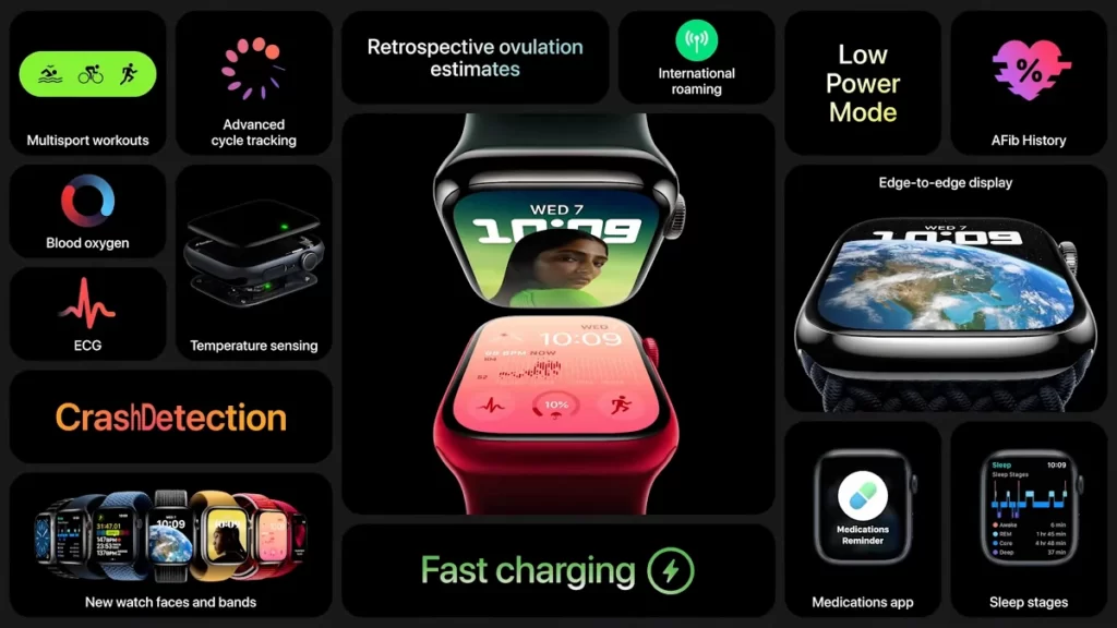 Novedades Apple Watch 8